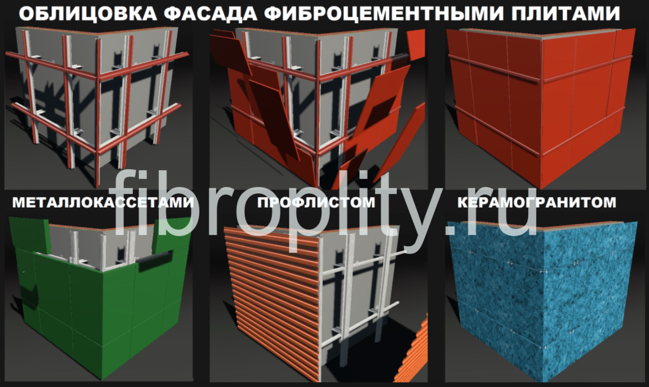 Облицовка фасада фиброцементными плитами, металлокассетами, профлистом, керамогранитом