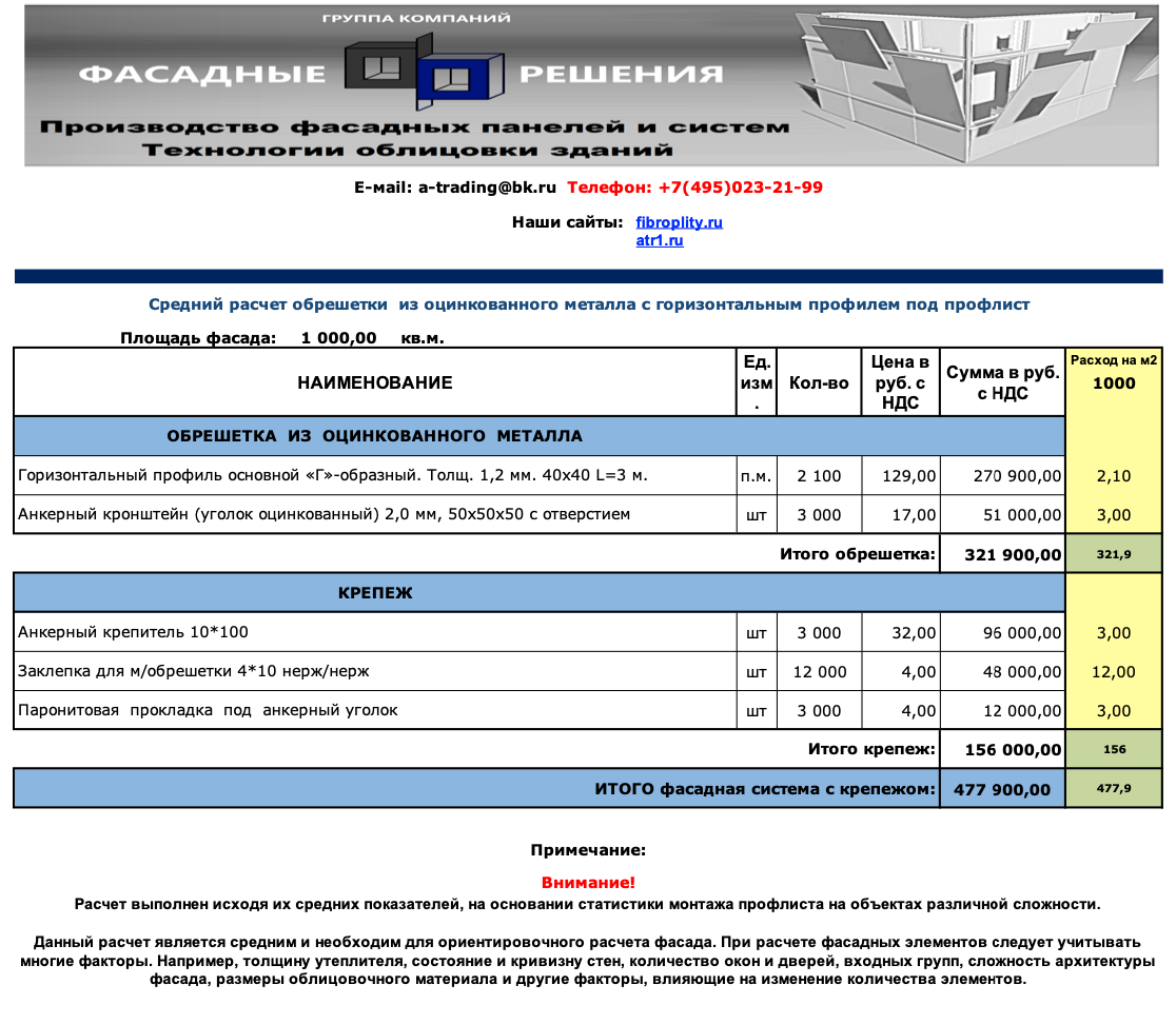 СМЕТА ОБЛИЦОВКИ ПРОФЛИСТОМ, РАСЧЕТ ФАСАДНОЙ СИСТЕМЫ