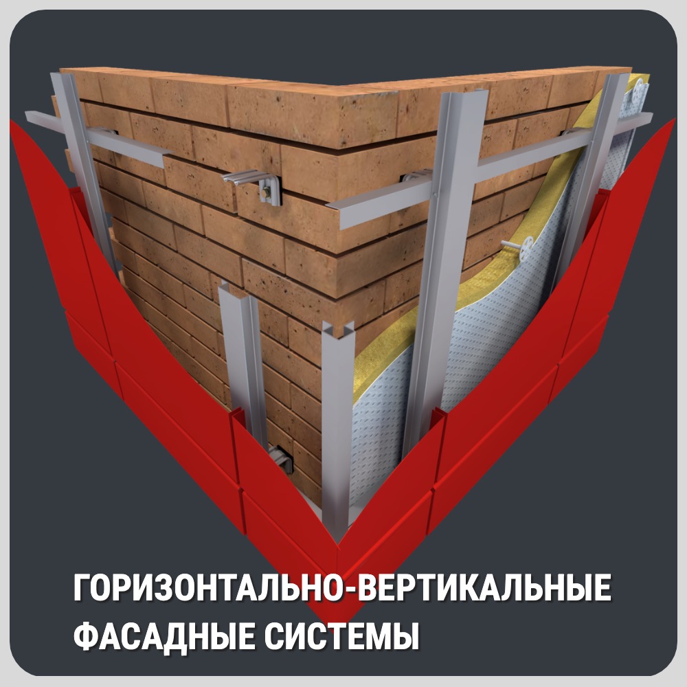 Горизонтально-вертикальные фасадные системы