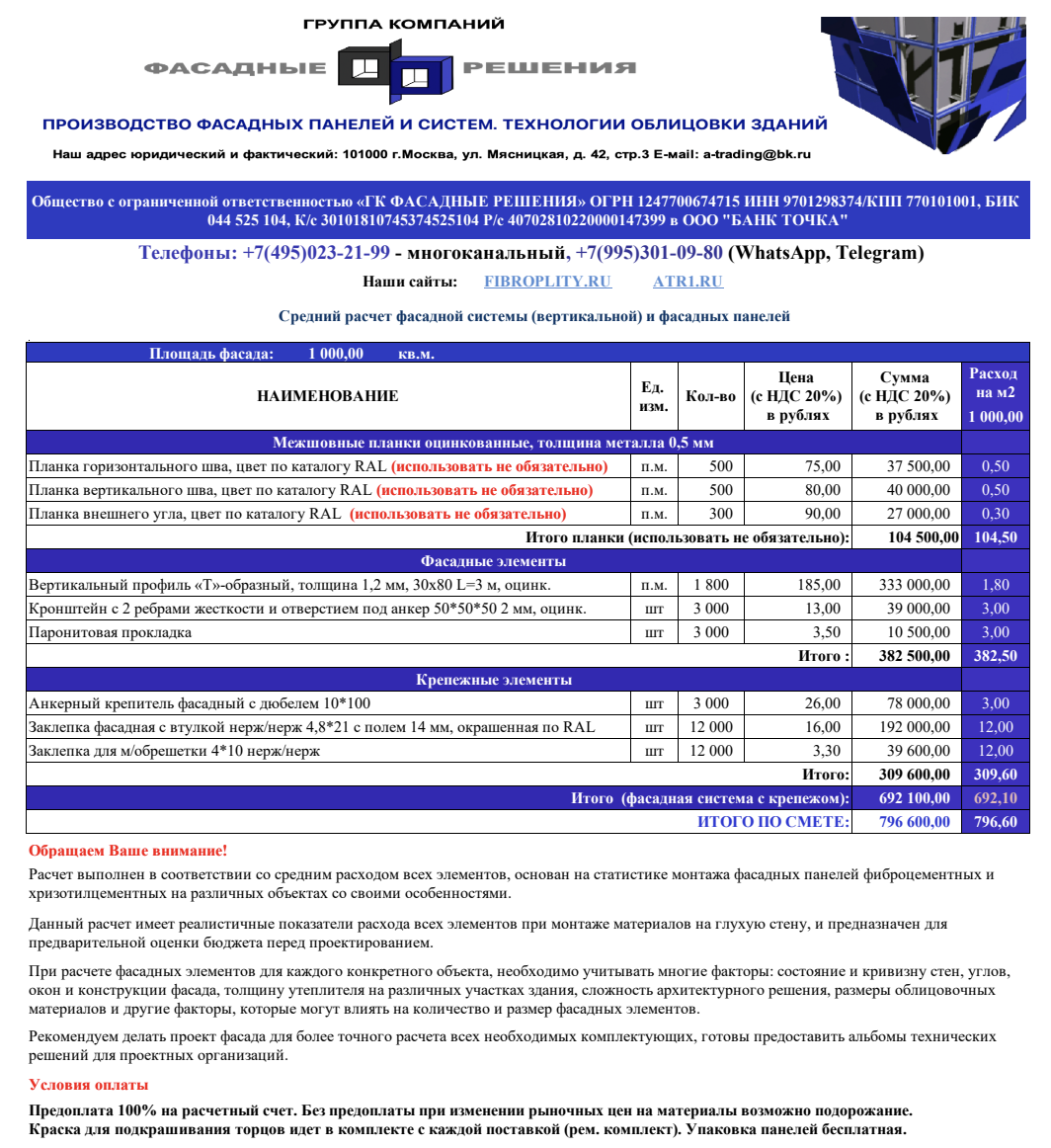 Средний расчет фасадной системы вертикальной на 1000 м2