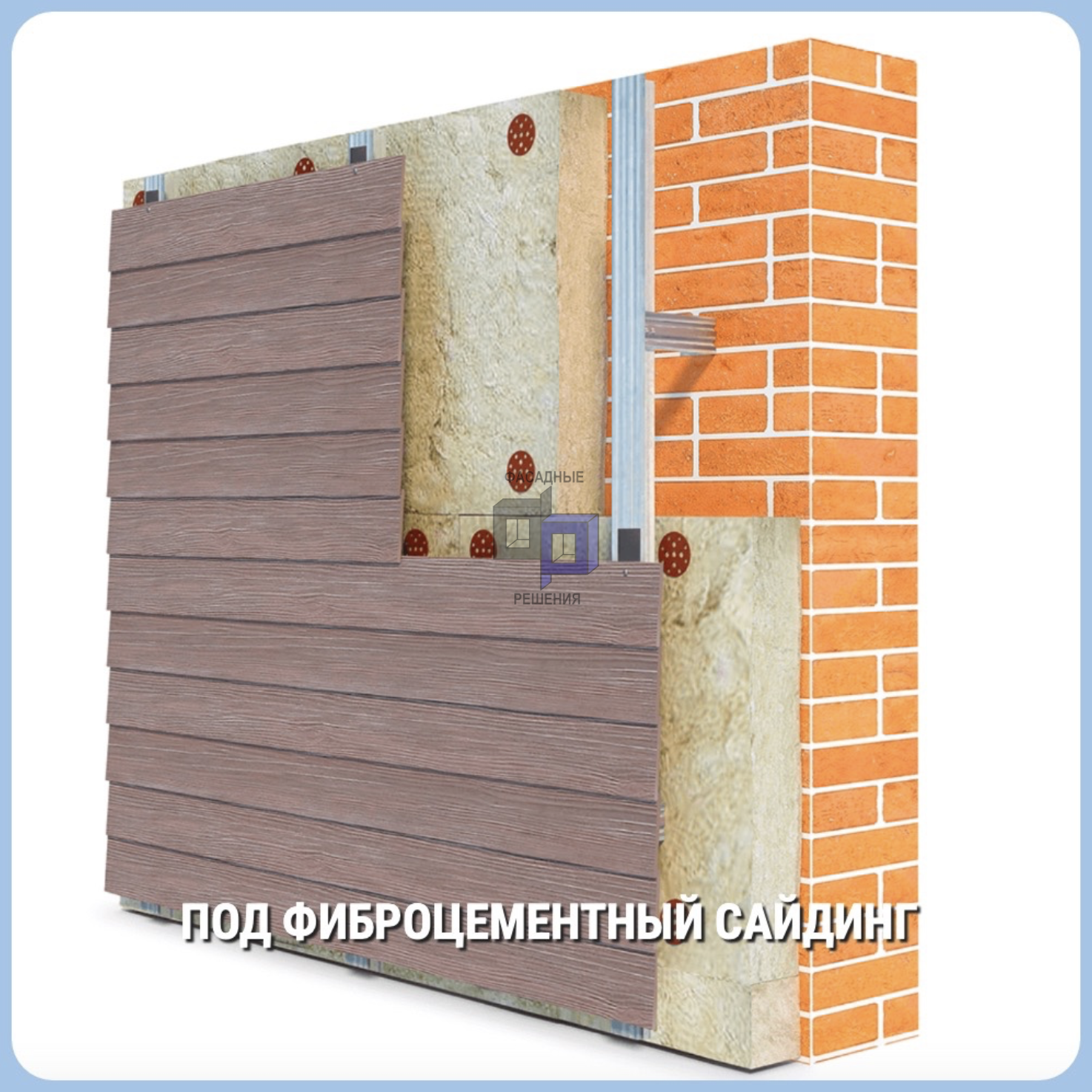 Навесные фасадные системы под фиброцементный сайдинг. 