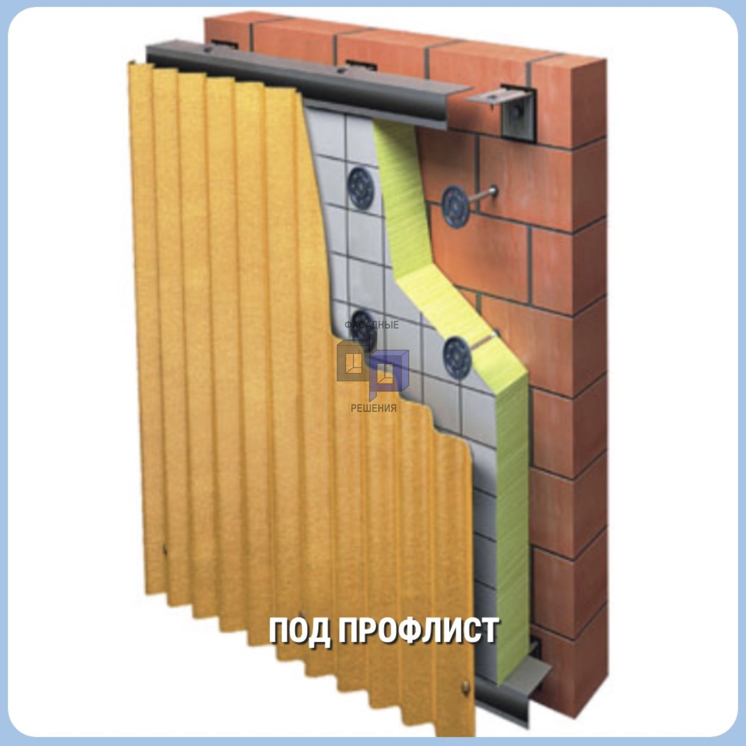 Навесные фасадные системы под профлист