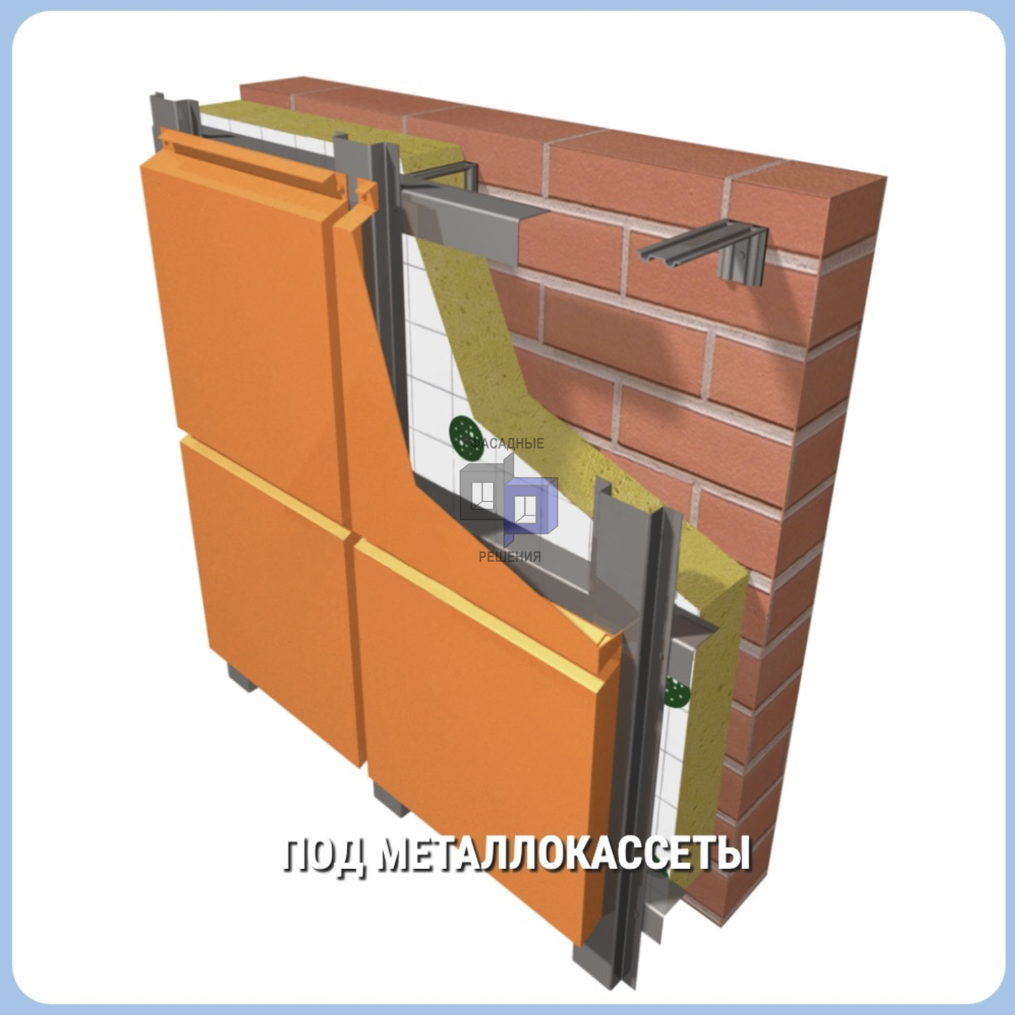 Навесные фасадные системы под Металлокассеты. 
