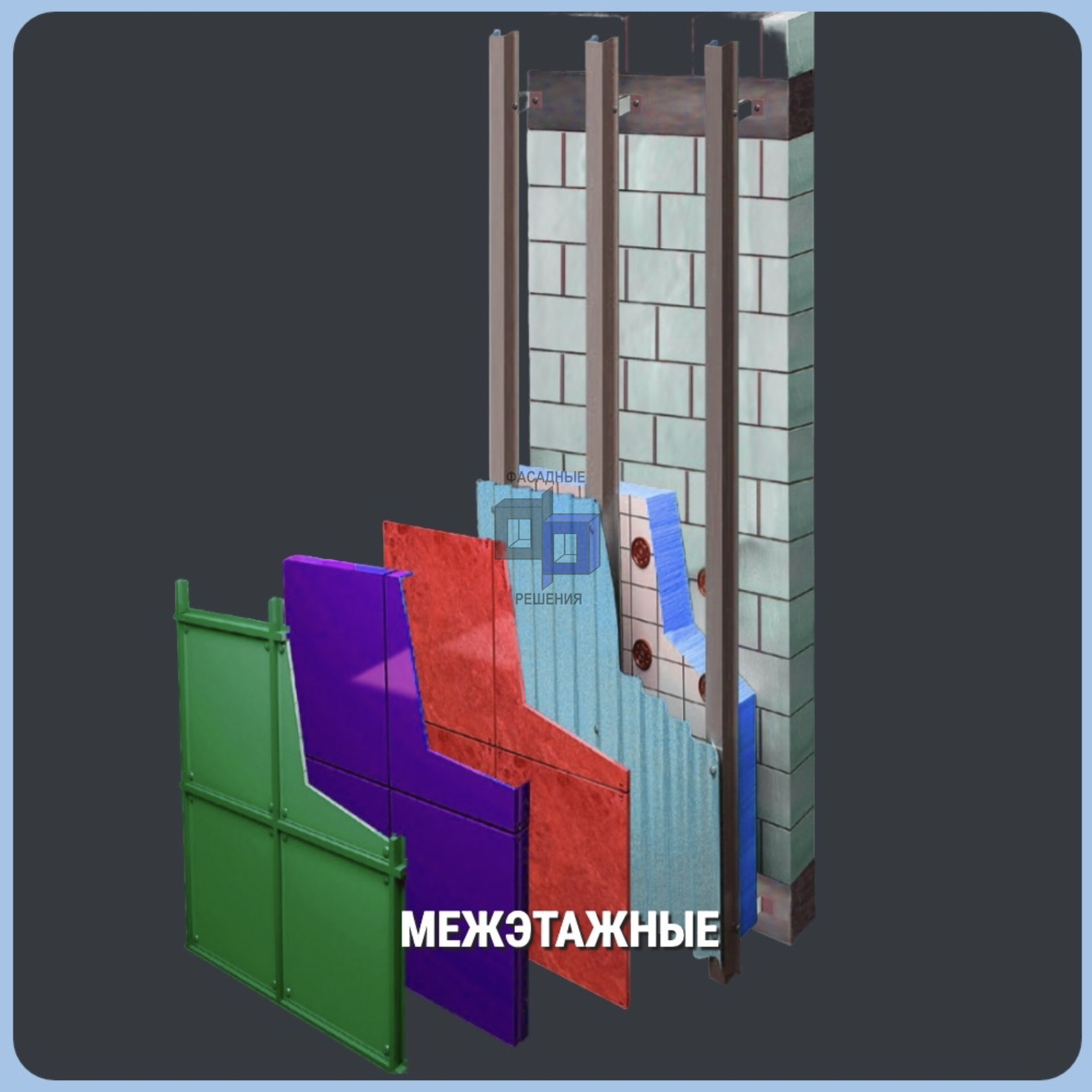 Навесные фасадные системы межэтажные